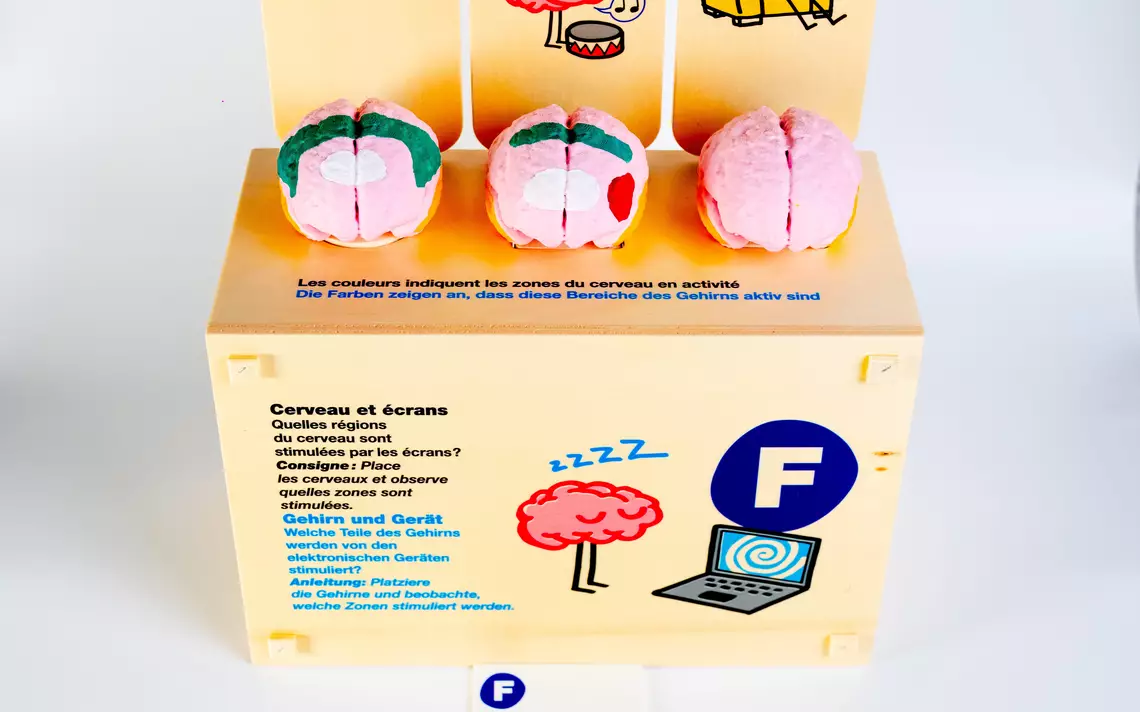 Atelier F de l'outil écrans ABC version miniaturisée