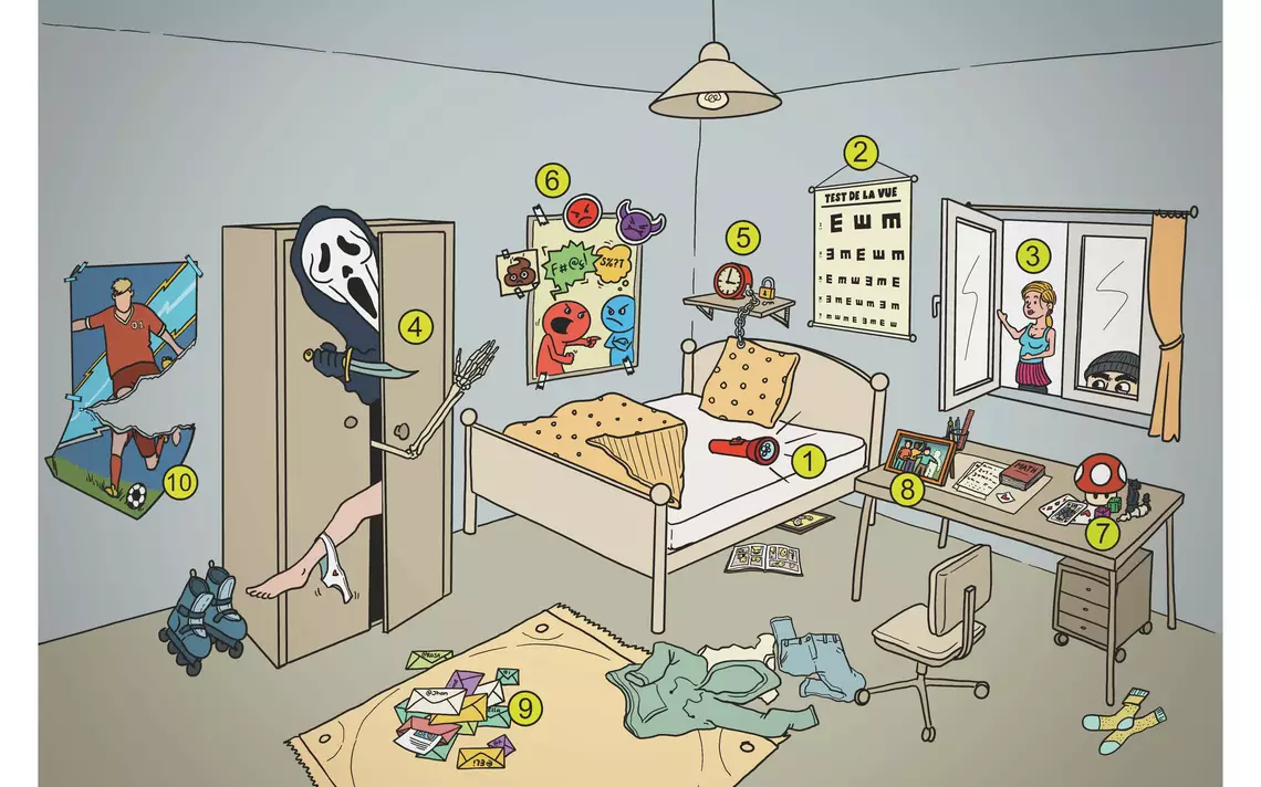 Illustration de l'activité chambre 2.0 pour les ados